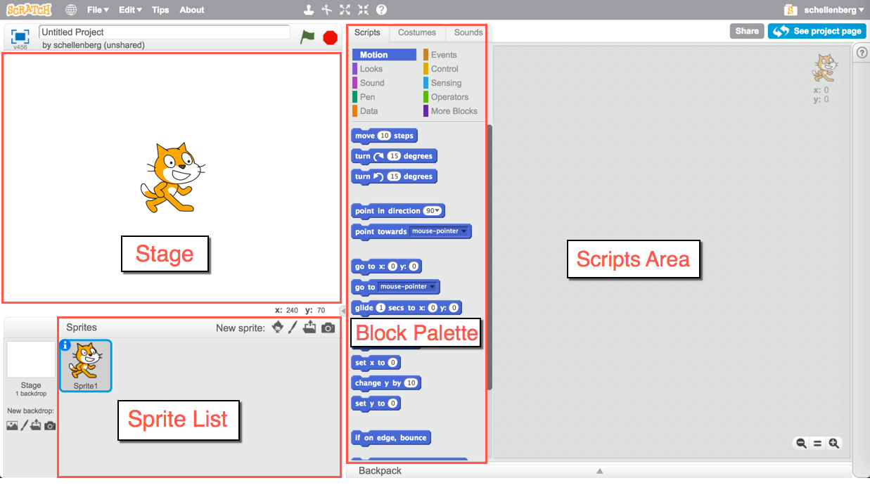../_images/scratch_areas.png
