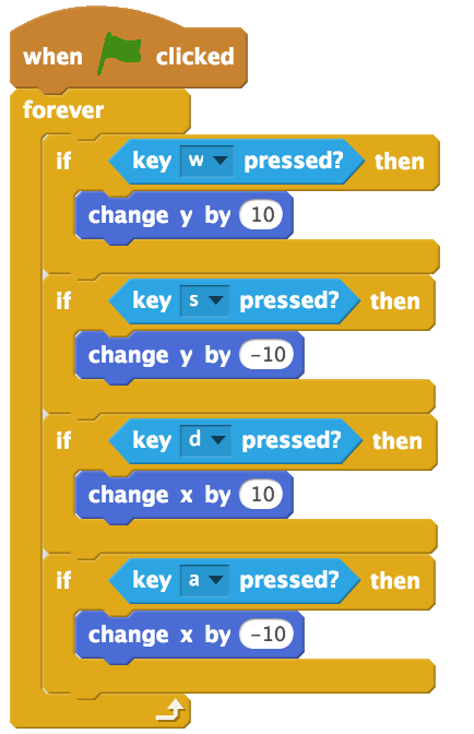 ../_images/scratch_better_wasd.png