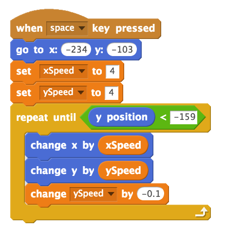 ../_images/scratch_cannonball_motion.png
